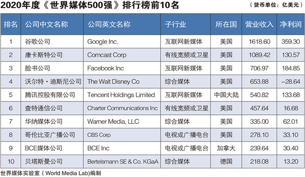 d88尊龙手机版下载九号公司收盘上涨559%滚动市盈率284